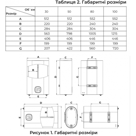  Накопичувальний водонагрівач Fudo Galaxy (FDGS-30L)