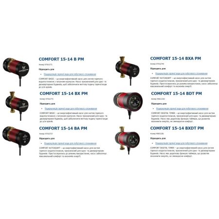  Циркуляционный насос Grundfos UP 15-14 B PM внутренние резьбы (97916771)