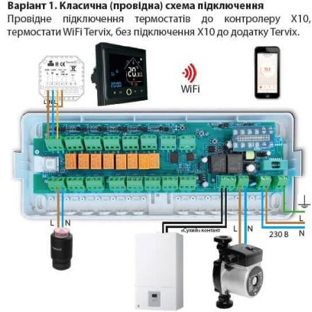  Умный контроллер для водяного теплого пола Tervix Pro Line X10 ZigBee (8 контуров) (511108) 