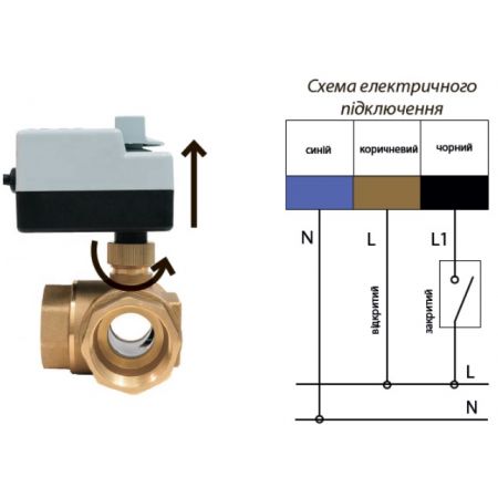  Трехходовой шаровой клапан с электроприводом Tervix Pro Line ORC 3-way НО 1/2 DN15 (202112)