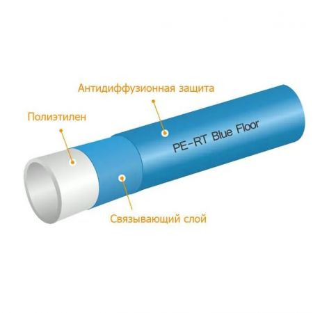  Труба KAN-therm 16х2.0 PE-RT Blue Floor для теплого пола (Официальная) (0.2176OP)